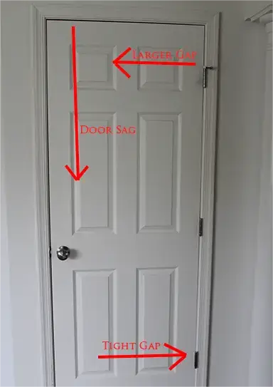 Door Sagging